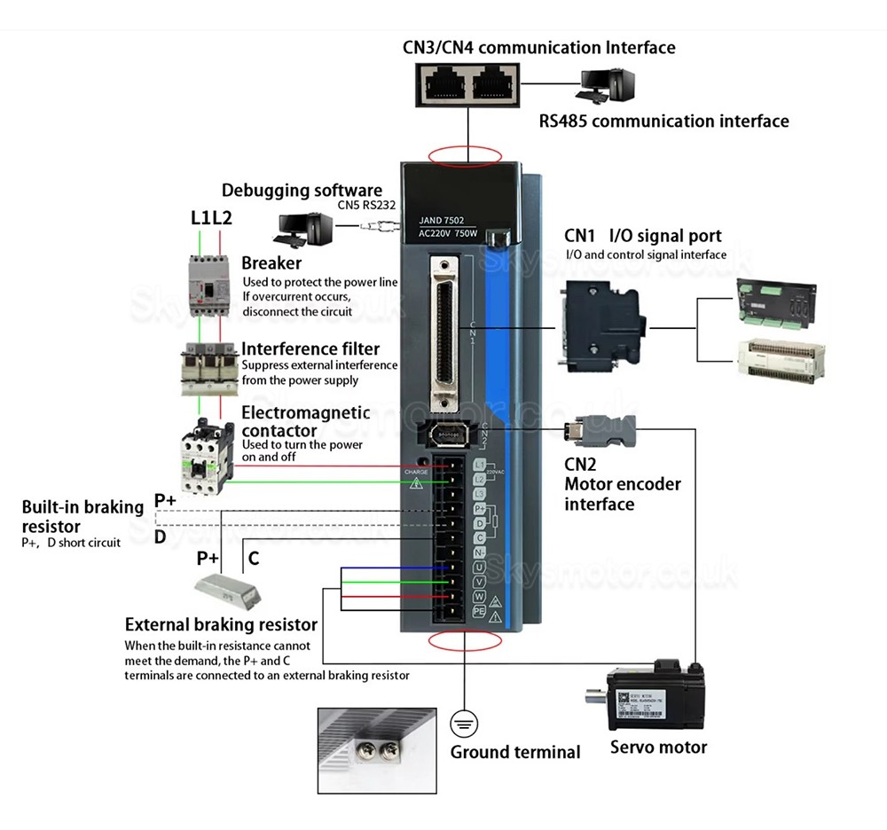 1.0kW 180V-240V AC Servo Motor Driver JAND10002-20B Single phase Built-in Braking Resistor